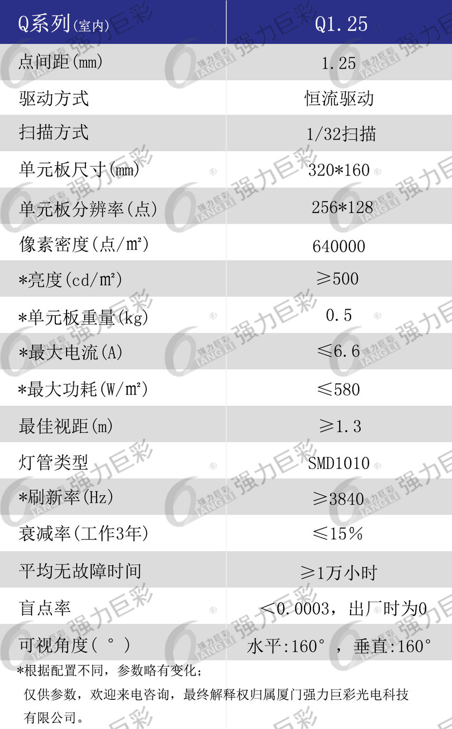 产品参数.jpg