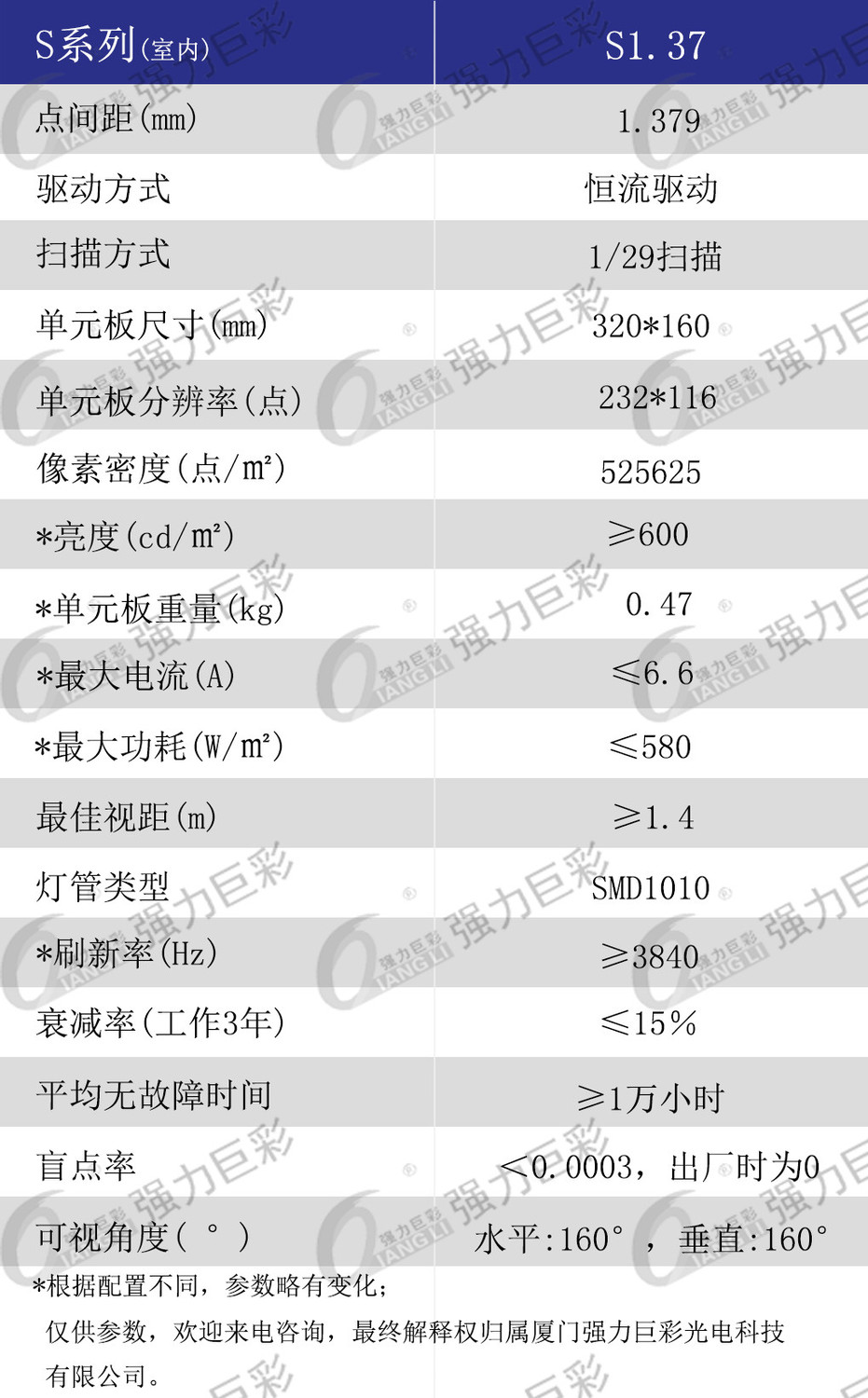 产品参数.jpg