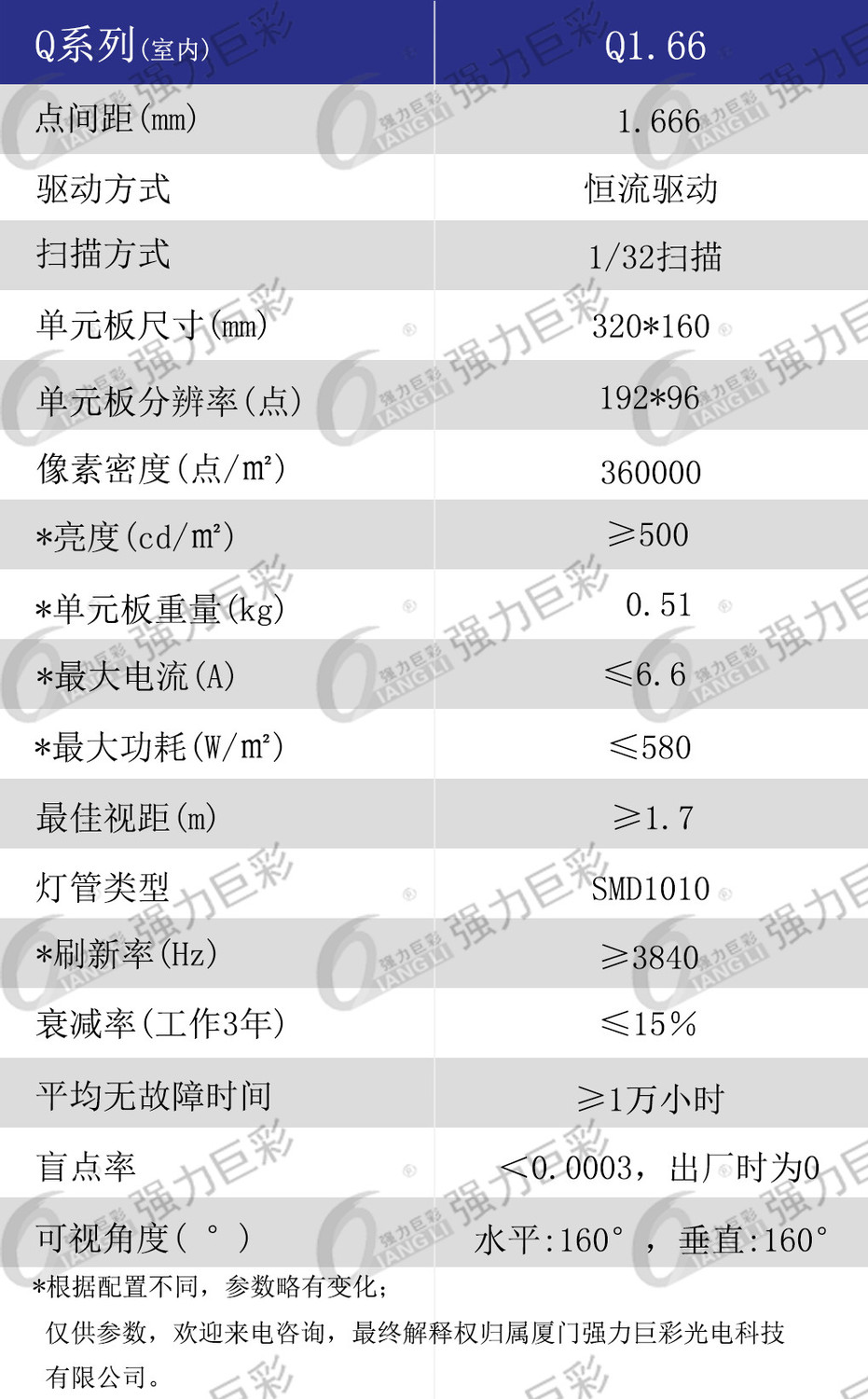 产品参数.jpg