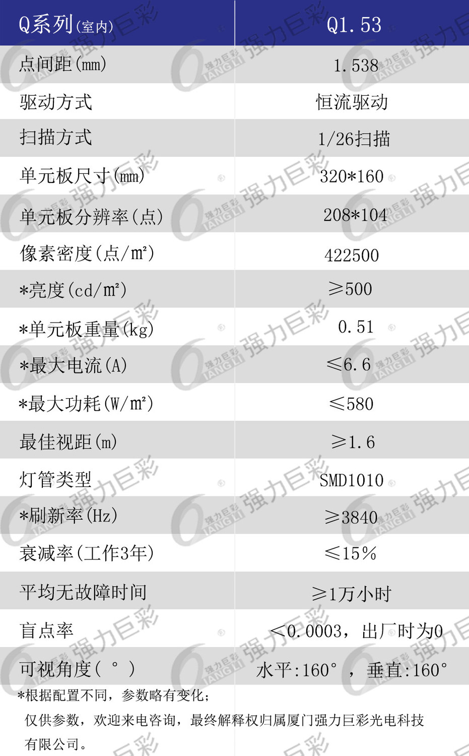 产品参数.jpg