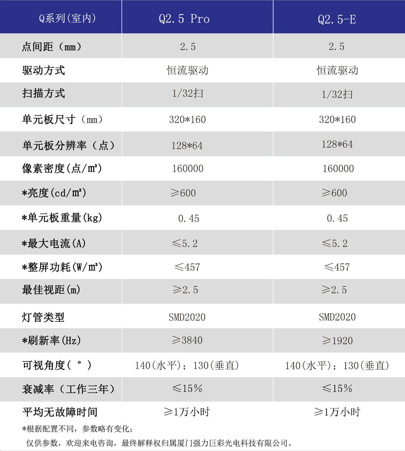 产品参数.jpg