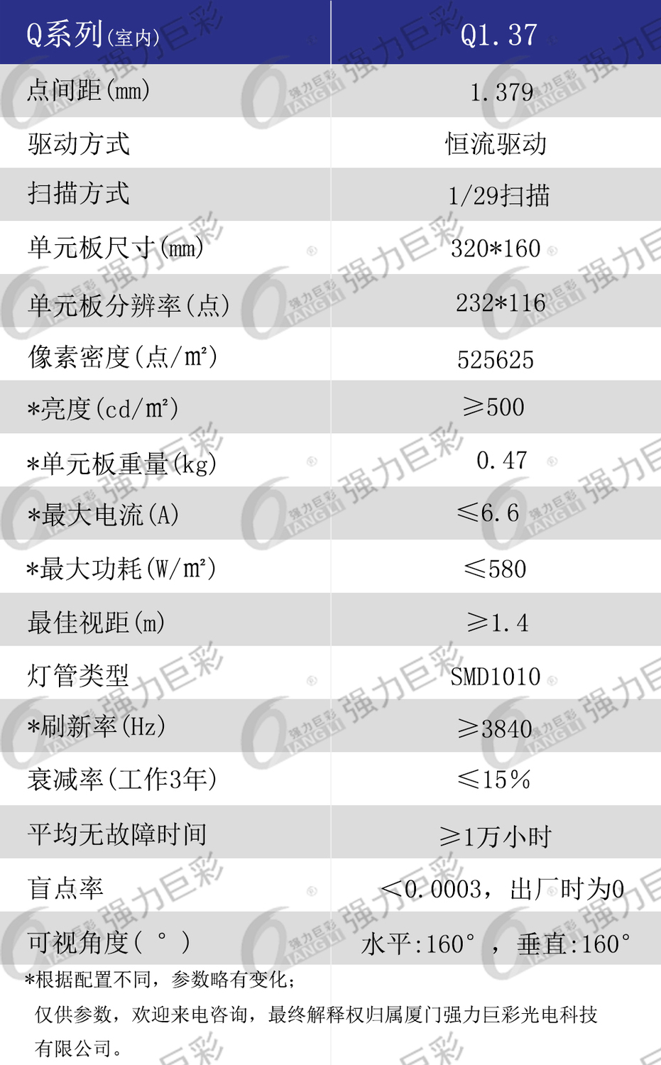 产品参数.jpg