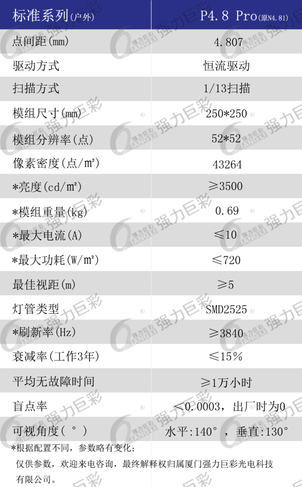 产品参数.jpg