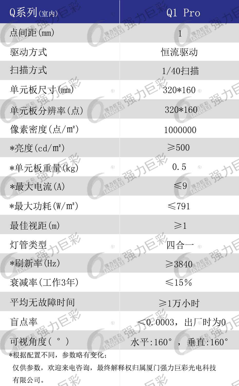 产品参数.jpg