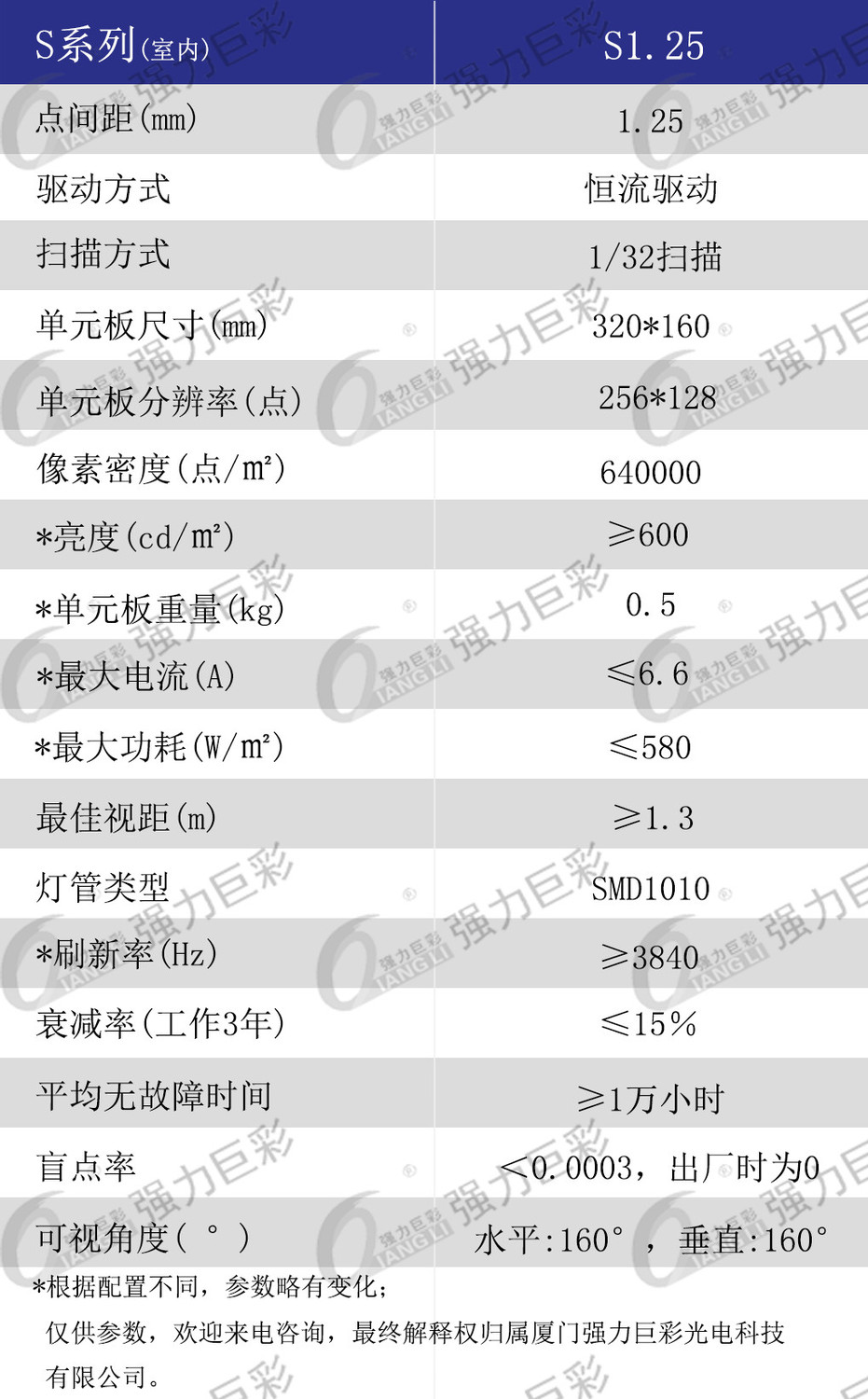 产品参数.jpg