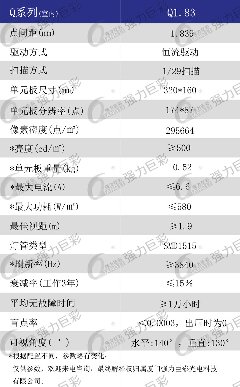 产品参数.jpg